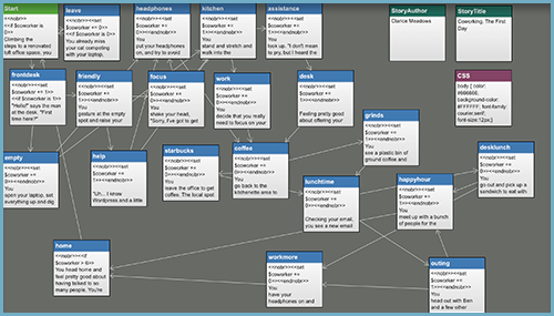 image of the twine